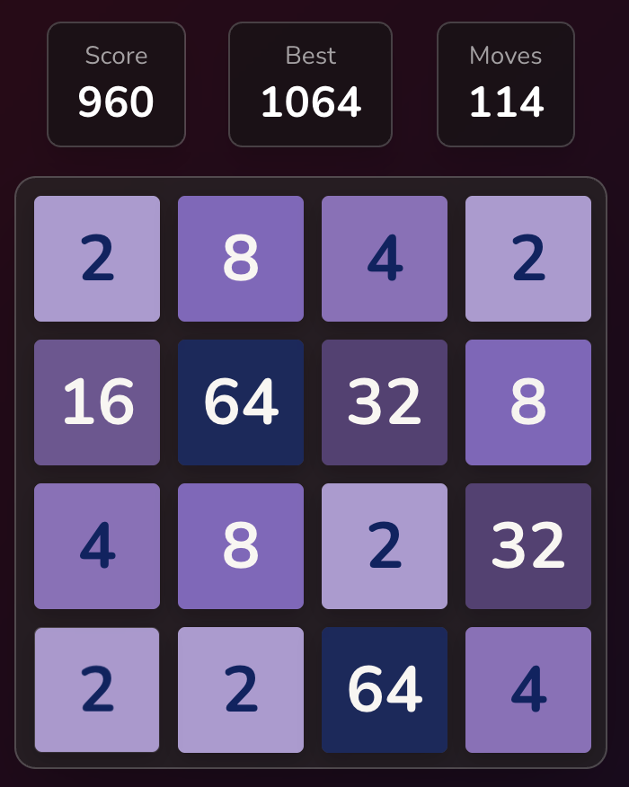 Screenshot of AI 2048: Learning Through Reinforcement project